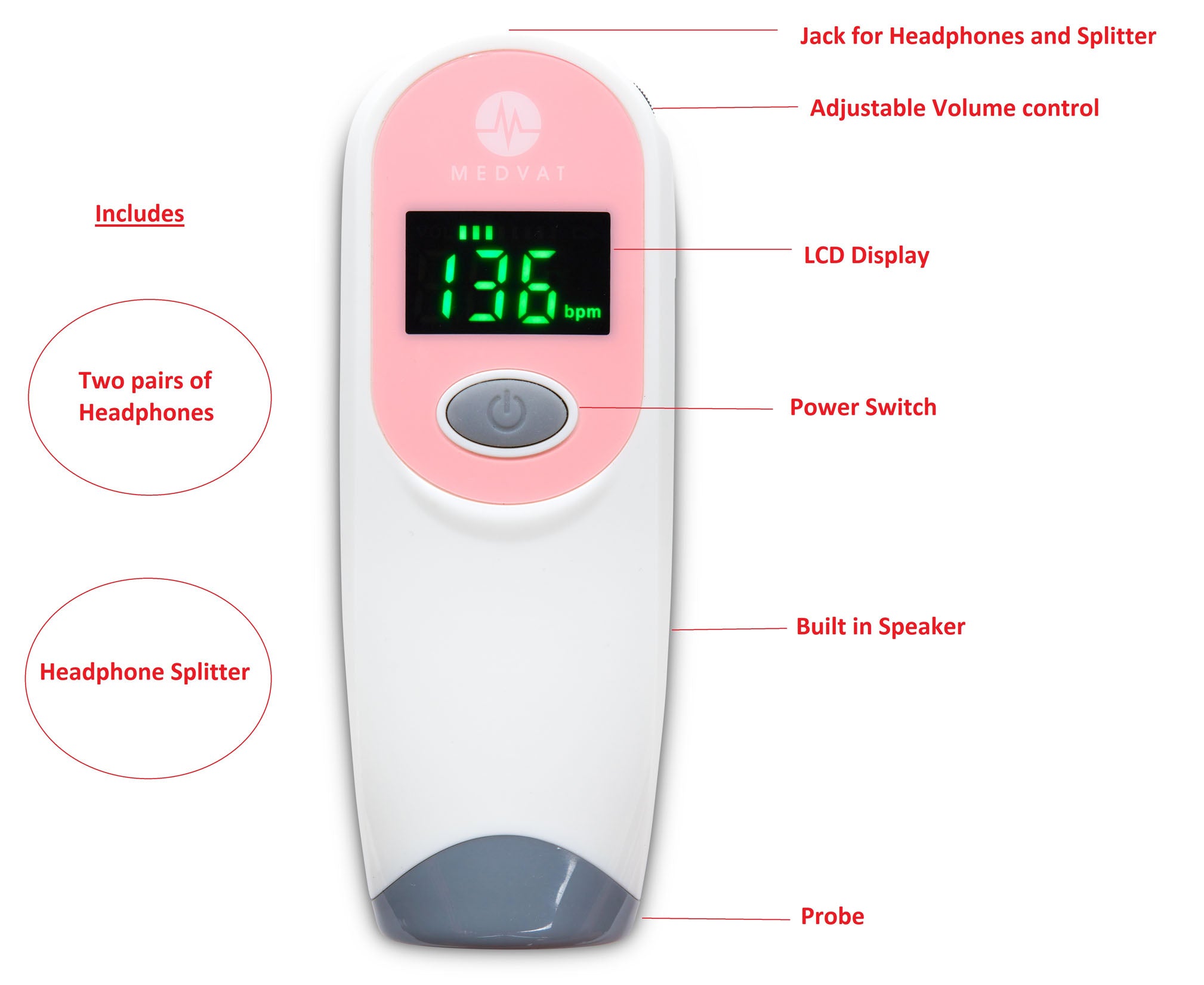 Medvat Portable Baby Doppler Heart Rate Monitor